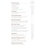 REISSER® DECK SCREW
