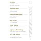 REISSER® R3® COMPOSITE DECKING SCREW