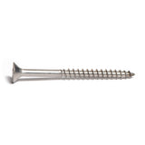 REISSER® R2® RETINOX